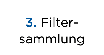  3. Filter sammlung