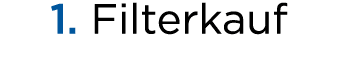 1. Filterkauf