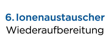  6. Ionenaustauscher Wiederaufbereitung