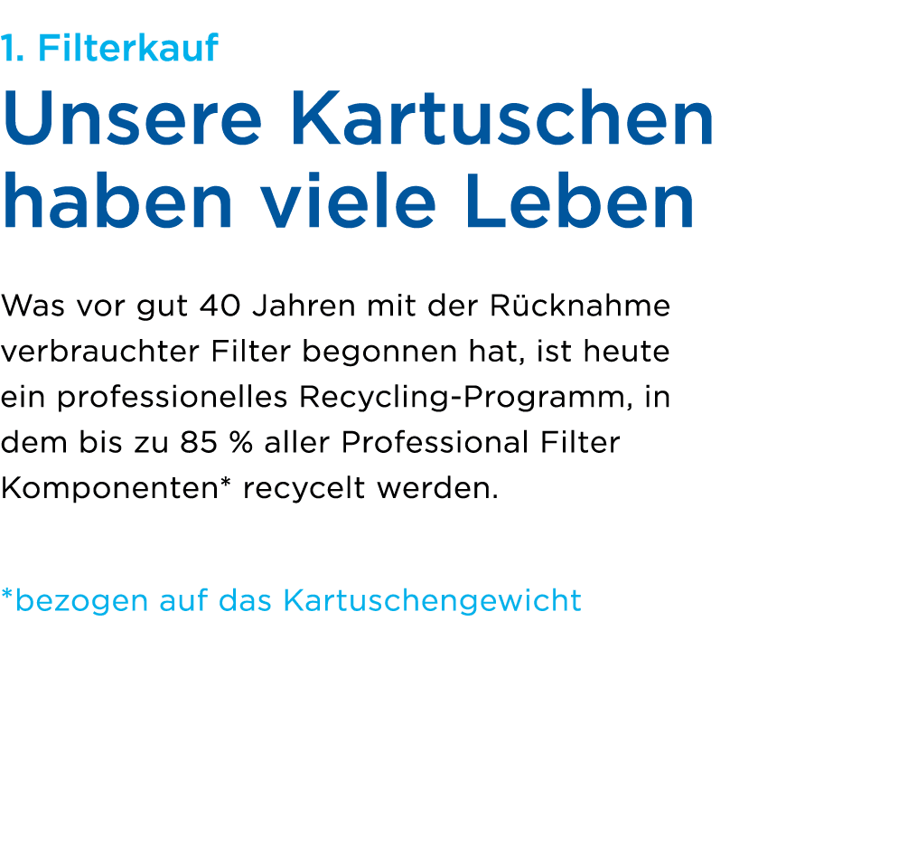 1. Filterkauf Unsere Kartuschen haben viele Leben Was vor gut 40 Jahren mit der R cknahme verbrauchter Filter begonne...
