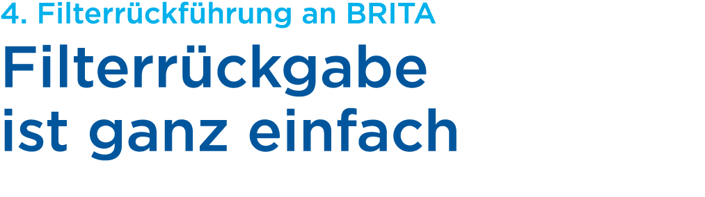 4. Filterr ckf hrung an BRITA Filterr ckgabe ist ganz einfach