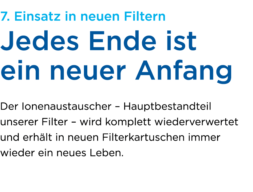 7. Einsatz in neuen Filtern Jedes Ende ist ein neuer Anfang Der Ionenaustauscher – Hauptbestandteil unserer Filter – ...