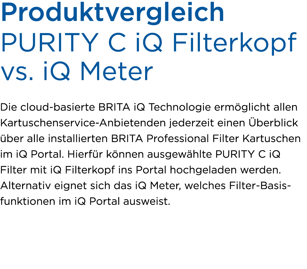 Produktvergleich Purity C iQ Filterkopf vs. iQ Meter Die cloud basierte BRITA iQ Technologie erm glicht allen Kartusc...