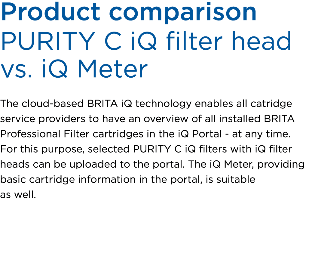 Product comparison Purity C iQ filter head vs. iQ Meter The cloud based BRITA iQ technology enables all catridge serv...