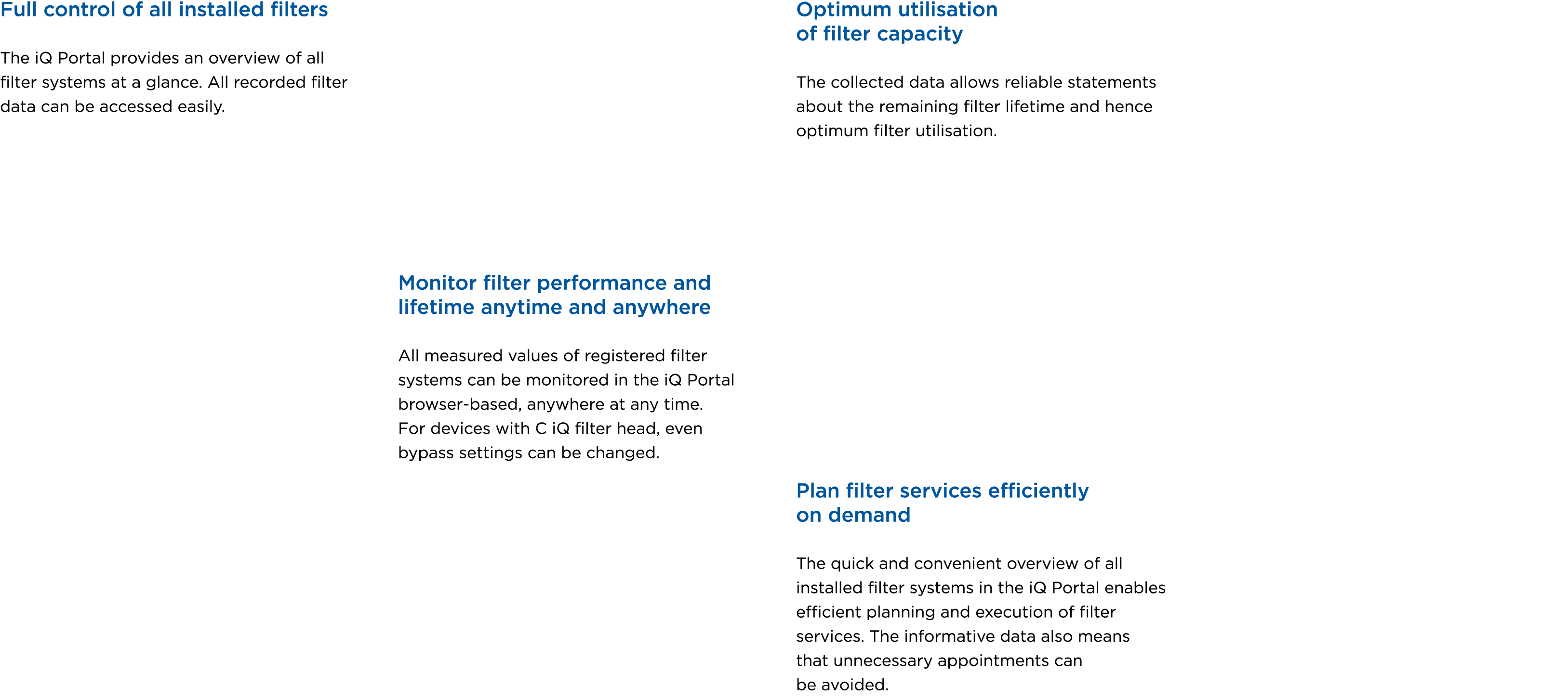 Full control of all installed filters The iQ Portal provides an overview of all filter systems at a glance. All recor...