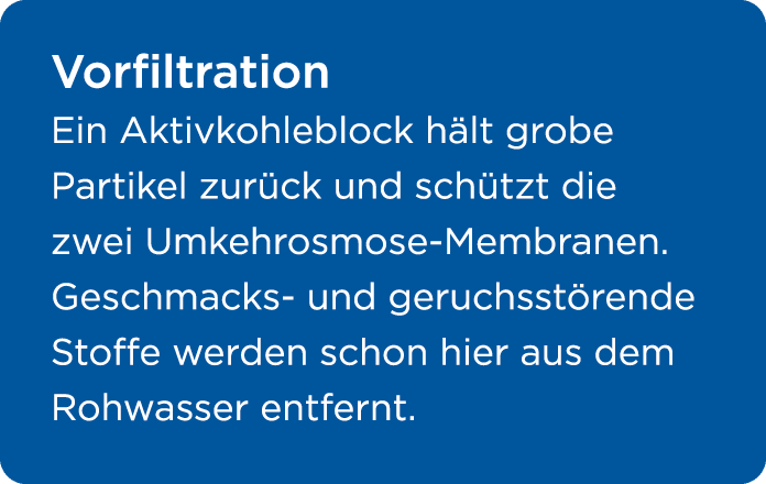 Vorfiltration Ein Aktivkohleblock h lt grobe Partikel zur ck und sch tzt die zwei Umkehrosmose Membranen. Geschmacks ...