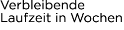 Verbleibende Laufzeit in Wochen