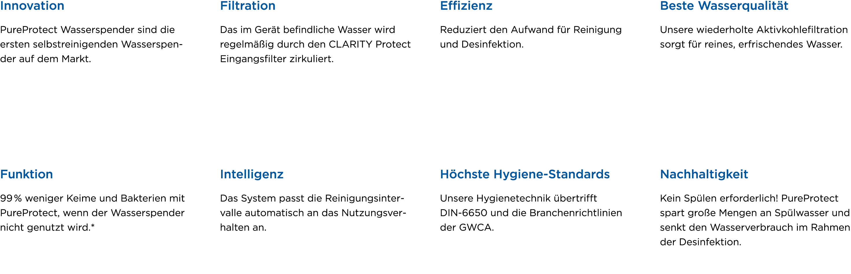 Innovation PureProtect Wasserspender sind die ersten selbstreinigenden Wasserspender auf dem Markt. Funktion 99 % wen...