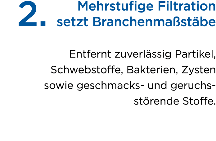2. Mehrstufige Filtration setzt Branchenma st be Entfernt zuverl ssig Partikel, Schweb­stoffe, Bakterien, Zysten sowi...