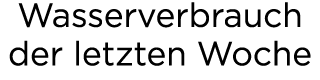 Wasserverbrauch der letzten Woche