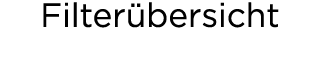 Filter bersicht